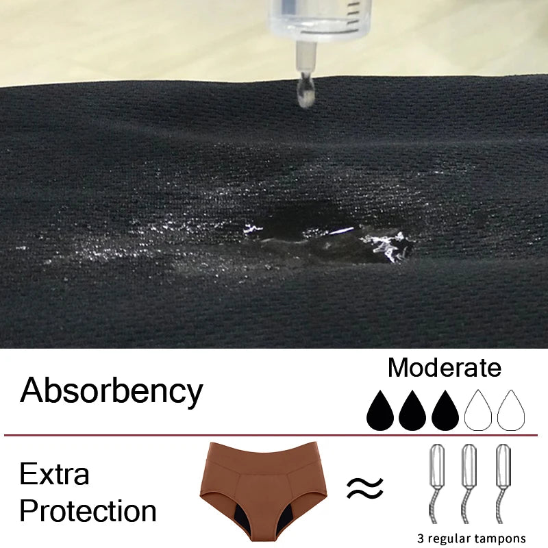 Women's Comfortable Menstrual Panties - Absorbent Leak-Proof Cotton Underwear for Periods